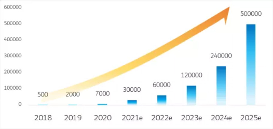 Inversió estratègica de 50 milions de RMB per crear una nova ecologia de soldador de mà làser refrigerat per aire2
